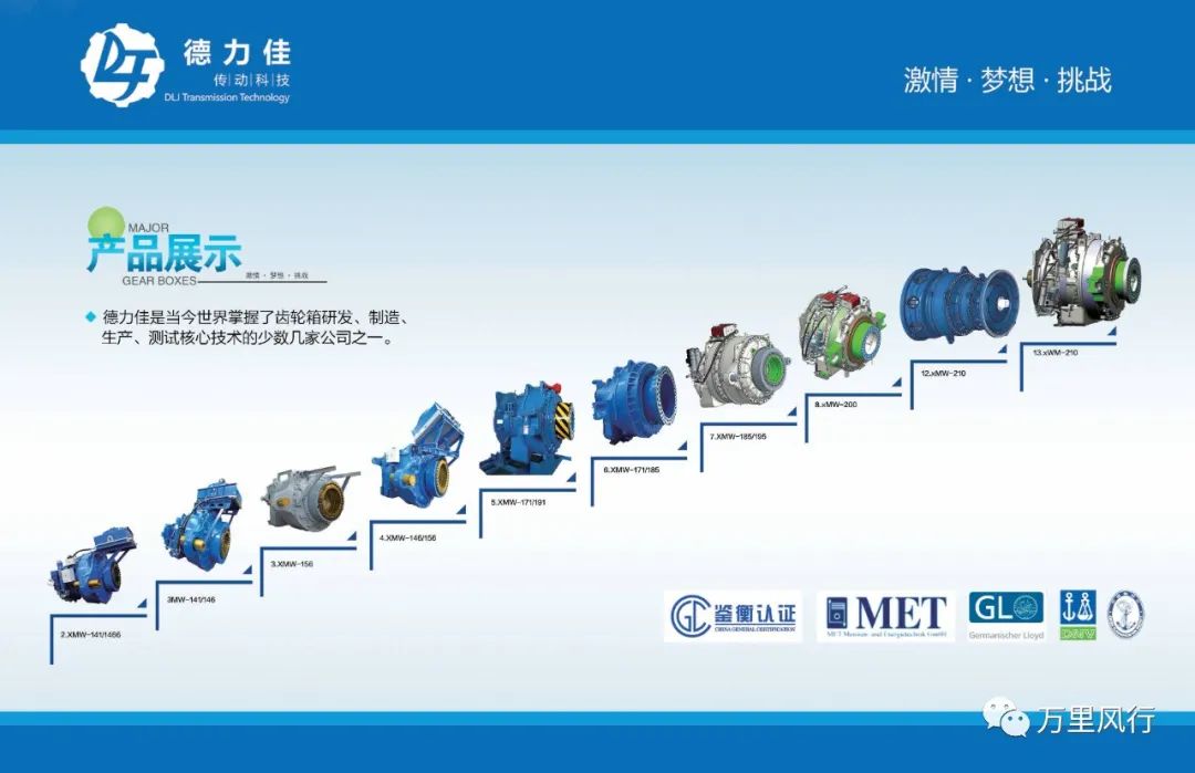 【政策精覽】近期新能源政策密集出臺，釋放哪些利好？一文看懂→ → →